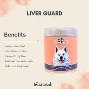 Liver Guard