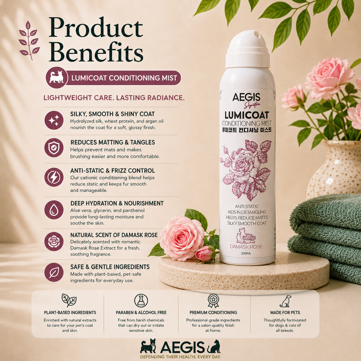 LumiCoat Conditioning Mist Rose - Image 2